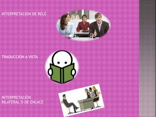 INTERPRETACION DE RELÉ 
TRADUCCIÓN A VISTA 
INTERPRETACIÓN 
BILATERAL O DE ENLACE 
 