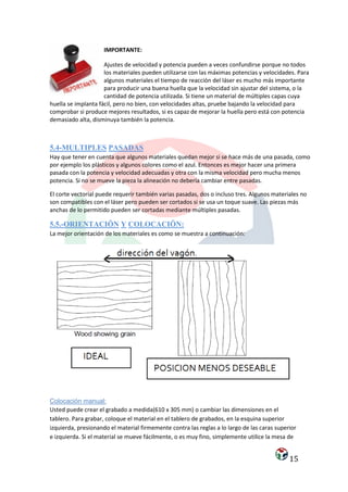 IMPORTANTE:

                     Ajustes de velocidad y potencia pueden a veces confundirse porque no todos
                     los materiales pueden utilizarse con las máximas potencias y velocidades. Para
                     algunos materiales el tiempo de reacción del láser es mucho más importante
                     para producir una buena huella que la velocidad sin ajustar del sistema, o la
                     cantidad de potencia utilizada. Si tiene un material de múltiples capas cuya
huella se implanta fácil, pero no bien, con velocidades altas, pruebe bajando la velocidad para
comprobar si produce mejores resultados, si es capaz de mejorar la huella pero está con potencia
demasiado alta, disminuya también la potencia.



5.4-MULTIPLES PASADAS
Hay que tener en cuenta que algunos materiales quedan mejor si se hace más de una pasada, como
por ejemplo los plásticos y algunos colores como el azul. Entonces es mejor hacer una primera
pasada con la potencia y velocidad adecuadas y otra con la misma velocidad pero mucha menos
potencia. Si no se mueve la pieza la alineación no debería cambiar entre pasadas.

El corte vectorial puede requerir también varias pasadas, dos o incluso tres. Algunos materiales no
son compatibles con el láser pero pueden ser cortados si se usa un toque suave. Las piezas más
anchas de lo permitido pueden ser cortadas mediante múltiples pasadas.

5.5.-ORIENTACIÖN Y COLOCACIÖN:
La mejor orientación de los materiales es como se muestra a continuación:




Colocación manual:
Usted puede crear el grabado a medida(610 x 305 mm) o cambiar las dimensiones en el
tablero. Para grabar, coloque el material en el tablero de grabados, en la esquina superior
izquierda, presionando el material firmemente contra las reglas a lo largo de las caras superior
e izquierda. Si el material se mueve fácilmente, o es muy fino, simplemente utilice la mesa de


                                                                                             15
 