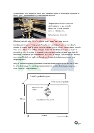 a)Presionando “stop” antes que “focus”, esto previene al vagón de moverse de su posición de
espera “park”, permitiéndole bajar la mesa con el material.



                                                  Tenga mucho cuidado si las aristas
                                                  son irregulares, ya que también
                                                  tendrá que localizar todas las
                                                  caras en esta situación.

                                                  La flecha indica el émbolo.


b)Quite el material, pulse “focus” y utilice el botón “down” para bajar la mesa.

Cuando se comienza un trabajo y Auto Focus ha sido habilitado el vagón se moverá de la
posición de espera “park” al primer punto de grabado o corte. Una vez encuentre este punto la
mesa se va a mover hacia arriba y empujará al émbolo. Debido a que el vagón se mueve al
punto inicial antes de enfocar es necesario tener mucha claridad entre la parte de abajo del
émbolo del “auto focus” y la parte de arriba de la pieza de trabajo. Manteniendo una distancia
preventiva el émbolo y/o vagón no chocarán con la pieza de trabajo, como vemos en al
imagen siguiente.

Después del desplazamiento, la mesa bajará hasta que se consiga la distancia correcta entre
las lenes de enfoque. Tan pronto como se seleccione la posición de enfoque, el gravado o
corte comenzará inmediatamente.




                                                                                          17
 