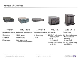 Sr7705 Router Curso Introducción 7750SR 7705 SAR-Telco.ppt