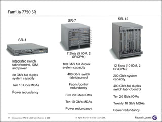 Sr7705 Router Curso Introducción 7750SR 7705 SAR-Telco.ppt
