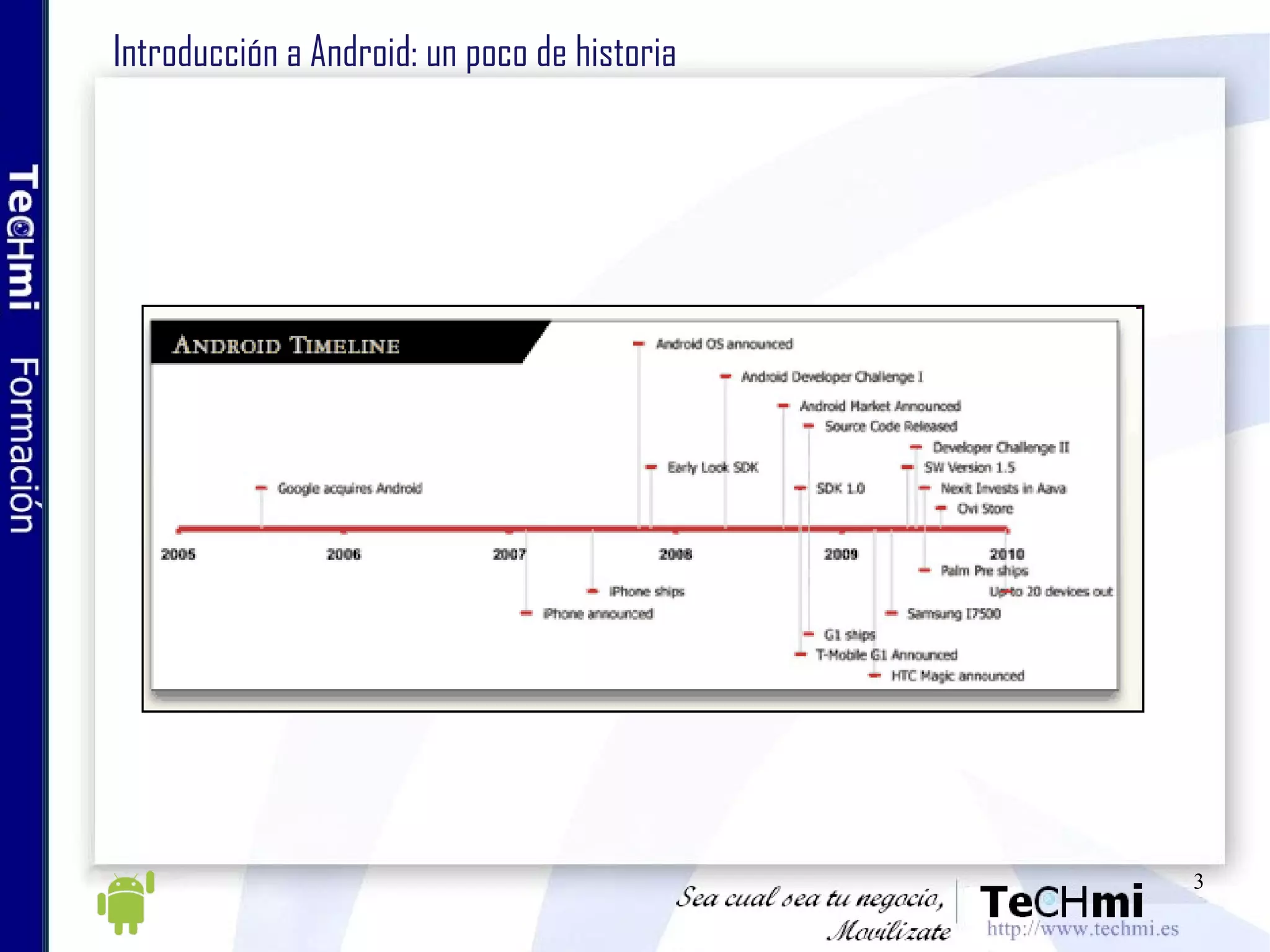 Introducción a Android: un poco de historia 