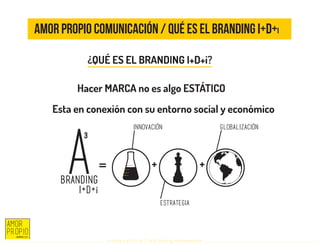 Introducción al Coolhunting Empresarial
Amor Propio Comunicación / Qué es el branding I+D+I
¿QUÉ ES EL BRANDING I+D+i?
Hacer MARCA no es algo ESTÁTICO
Esta en conexión con su entorno social y económico
 