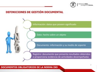 DEFINICIONES DE GESTIÓN DOCUMENTAL
Información: datos que poseen significado
Dato: hecho sobre un objeto
Documento: información y su medio de soporte
Registro: documento que presenta resultados obtenidos
o proporciona evidencia de actividades desempeñadas
4
DOCUMENTOS OBLIGATORIOS DE LA NORMA ISO
 