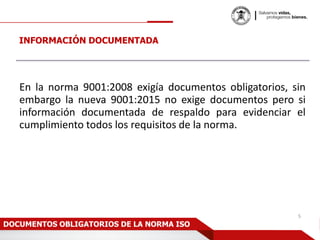 INFORMACIÓN DOCUMENTADA
En la norma 9001:2008 exigía documentos obligatorios, sin
embargo la nueva 9001:2015 no exige documentos pero si
información documentada de respaldo para evidenciar el
cumplimiento todos los requisitos de la norma.
5
DOCUMENTOS OBLIGATORIOS DE LA NORMA ISO
 