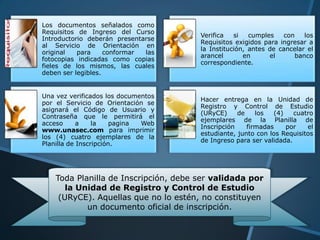 Los documentos señalados como
Requisitos de Ingreso del Curso
                                       Verifica   si   cumples   con    los
Introductorio deberán presentarse
                                       Requisitos exigidos para ingresar a
al Servicio de Orientación en
                                       la Institución, antes de cancelar el
original   para     conformar las
                                       arancel       en      el     banco
fotocopias indicadas como copias
                                       correspondiente.
fieles de los mismos, las cuales
deben ser legibles.


Una vez verificados los documentos
                                       Hacer entrega en la Unidad de
por el Servicio de Orientación se
                                       Registro y Control de Estudio
asignará el Código de Usuario y
                                       (URyCE)     de    los  (4)    cuatro
Contraseña que le permitirá el
                                       ejemplares de la Planilla de
acceso      a    la    pagina Web
                                       Inscripción    firmadas    por    el
www.unasec.com para imprimir
                                       estudiante, junto con los Requisitos
los (4) cuatro ejemplares de la
                                       de Ingreso para ser validada.
Planilla de Inscripción.




    Toda Planilla de Inscripción, debe ser validada por
       la Unidad de Registro y Control de Estudio
     (URyCE). Aquellas que no lo estén, no constituyen
            un documento oficial de inscripción.
 