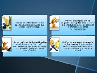 Verifica si cumples con los
  Recibe orientación sobre las       requisitos exigidos para ingresar
  oportunidades de estudios que       a la Institución, antes de cancelar
      ofrece la Universidad.                 el arancel en el banco
                                                correspondiente.




Retira tu Clave de Identificación     Verifica los números de cuenta
   en el Sistema de Inscripción        de los bancos donde puedes
Web, representada por el usuario y     realizar el depósito del arancel
  la contraseña (asignada en el         correspondiente y el monto a
           Centro Local).                          cancelar.
 