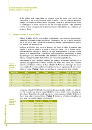 CURSO DE INTRODUÇÃO AOS BANCOS DE DADOS
Secretaria de Estado de Educação MG
16
CadernosdeInformática
Neste módulo será apresentado um pequeno banco de dados com o intuito de
exemplificar o que é um sistema de banco de dados. Para isto será utilizado como
exemplo, um sistema acadêmico muito rudimentar, onde serão armazenados os alunos
da instituição e as notas obtidas por eles nas avaliações escolares. Estes elementos
servirão de base para apresentar e conceituar os elementos básicos que constituem um
banco de dados.
1.1. DESCRIÇÃO DO BANCO DE DADOS ACADÊMICO
O banco de dados descrito nesta seção é concebido para representar um pequeno siste-
ma escolar, onde existem basicamente dois componentes que são os alunos matricula-
dos na instituição, bem como as notas obtidas por eles em todas as avaliações realiza-
das durante um período escolar.
Conforme a definição dada na seção anterior, um banco de dados é projetado para
atender os aspectos inerentes ao universo delimitado, neste caso, o sistema escolar.
Uma vez definido o escopo da aplicação, ou seja, o seu propósito, o próximo passo é
identificar os elementos que a constituem, e por conseqüência definir todos os dados
relevantes para cada item existente. Estes elementos são comumente chamados de en-
tidades, e que por questões de facilidade, são representadas por tabelas.
Uma entidade é todo e qualquer elemento que participa do contexto definido para a
aplicação, e que geralmente se refere a um objeto real dentro deste escopo. Para o sistema
proposto, percebe-se a existência de duas entidades: 1. Alunos e 2. Pontuação dos alunos
nas avaliações. A primeira delas tem como objetivo manter um registro de cada aluno matri-
culado na escola. A Tabela 1Tabela 1Tabela 1Tabela 1Tabela 1 ilustra uma estrutura de armazenamento desta entidade.
MATRÍCULA NOME SÉRIE TURMA TELEFONE DATA DE NASCIMENTO
1 JOSÉ DA SILVA OITAVA 1 (31)1234-5678 05-10-1982
2 ANA MARIA SÉTIMA 1 (31)3421-5678 17-11-1981
3 PAULO SIMON QUINTA 1 (11)1234-5678 11-04-1983
4 CARLA BEATRIZ SEXTA 1 (21)3344-5678 30-07-1979
5 ANA PAULA OITAVA 2 (92)5555-8888 22-01-1980
A segunda entidade identificada no problema são as pontuações obtidas por cada alu-
no. Vale ressaltar que durante um período letivo poderão existir várias avaliações, ge-
ralmente em datas diferentes, onde deverão ser armazenados os resultados de todos os
alunos para cada um destes testes. A Tabela 2Tabela 2Tabela 2Tabela 2Tabela 2 descreve a entidade pontuações, que
serve para o propósito exposto anteriormente.
MATRÍCULA DATA DO TESTE PONTO
1 25-03-2004 5.5
2 25-03-2004 6
3 25-03-2004 8
4 25-03-2004 10
5 25-03-2004 7.8
1 18-05-2004 4.6
2 18-05-2004 7.2
5 18-05-2004 9.5
Tabela 2:
Definição da
ENTIDADE
pontuação
Tabela 1:
Definição da
ENTIDADE
alunos
 