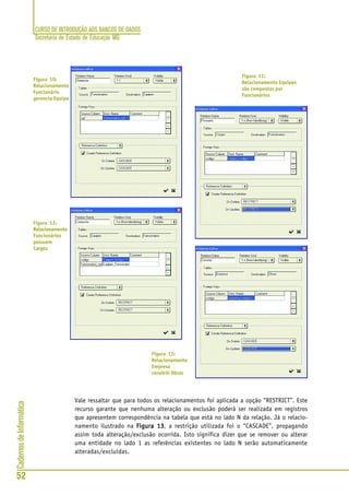 CURSO DE INTRODUÇÃO AOS BANCOS DE DADOS
Secretaria de Estado de Educação MG
52
CadernosdeInformática
Vale ressaltar que para todos os relacionamentos foi aplicada a opção “RESTRICT”. Este
recurso garante que nenhuma alteração ou exclusão poderá ser realizada em registros
que apresentem correspondência na tabela que está no lado N da relação. Já o relacio-
namento ilustrado na Figura 13Figura 13Figura 13Figura 13Figura 13, a restrição utilizada foi o “CASCADE”, propagando
assim toda alteração/exclusão ocorrida. Isto significa dizer que se remover ou alterar
uma entidade no lado 1 as referências existentes no lado N serão automaticamente
alteradas/excluídas.
Figura 10:
Relacionamento
Funcionário
gerencia Equipe
Figura 12:
Relacionamento
Funcionários
possuem
Cargos
Figura 11:
Relacionamento Equipes
são compostas por
Funcionários
Figura 13:
Relacionamento
Empresa
constrói Obras
 