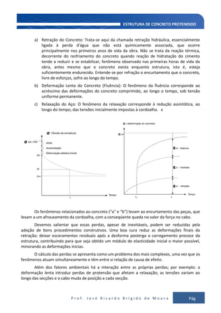 P r o f . J o s é R i c a r d o B r í g i d o d e M o u r a Pág
104
a) Retração do Concreto: Trata-se aqui da chamada retração hidráulica, essencialmente
ligada à perda d'água que não está quimicamente associada, que ocorre
principalmente nos primeiros anos de vida da obra. Não se trata da reação térmica,
decorrente do resfriamento do concreto quando reação de hidratação do cimento
tende a reduzir e se estabilizar, fenômeno observado nas primeiras horas de vida da
obra, antes mesmo que o concreto exista enquanto estrutura, isto é, esteja
suficientemente endurecido. Entende-se por refração o encurtamento que o concreto,
livre de esforços, sofre ao longo do tempo.
b) Deformação Lenta do Concreto (Fluência): O fenômeno da fluência corresponde ao
acréscimo das deformações do concreto comprimido, ao longo o tempo, sob tensão
uniforme permanente.
c) Relaxação do Aço: O fenômeno da relaxação corresponde à redução assintótica, ao
longo do tempo, das tensões inicialmente impostas à cordoalha. ε
Os fenômenos relacionados ao concreto (“a” e “b”) levam ao encurtamento das peças, que
levam a um afrouxamento da cordoalha, com a conseqüente queda no valor da força no cabo.
Devemos salientar que essas perdas, apesar de inevitáveis, podem ser reduzidas pela
adoção de bons procedimentos construtivos. Uma boa cura reduz as deformações finais da
retração; deixar escoramentos residuais após a desforma posterga o carregamento precoce da
estrutura, contribuindo para que seja obtido um módulo de elasticidade inicial o maior possível,
minorando as deformações inicias.
O cálculo das perdas se apresenta como um problema dos mais complexos, uma vez que os
fenômenos atuam simultaneamente e têm entre si relação de causa de efeito.
Além dos fatores ambientais há a interação entre as próprias perdas; por exemplo: a
deformação lenta introduz perdas de protensão que afetam a relaxação; as tensões variam ao
longo das secções e o cabo muda de posição a cada secção.
 