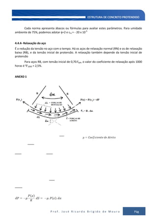 P r o f . J o s é R i c a r d o B r í g i d o d e M o u r a Pág
106
Cada norma apresenta ábacos ou fórmulas para avaliar estes parâmetros. Para umidade
ambiente de 75%, podemos adotar =2 e cs = - 20 x 10-5
4.4.4- Relaxação do aço
É a redução da tensão no aço com o tempo. Há os aços de relaxação normal (RN) e os de relaxação
baixa (RB), e da tensão inicial de protensão. A relaxação também depende da tensão inicial de
protensão
Para aços RB, com tensão inicial de 0,70.ftpk, o valor do coeficiente de relaxação após 1000
horas é 1000 = 2,5%.
ANEXO 1
 