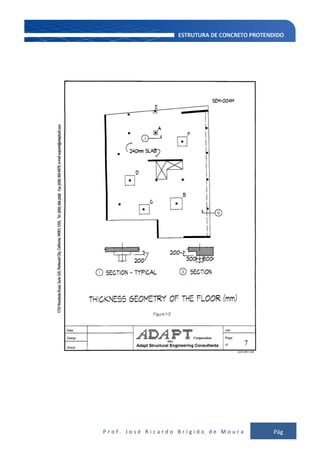 P r o f . J o s é R i c a r d o B r í g i d o d e M o u r a Pág
116
 