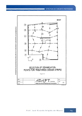 P r o f . J o s é R i c a r d o B r í g i d o d e M o u r a Pág
118
 