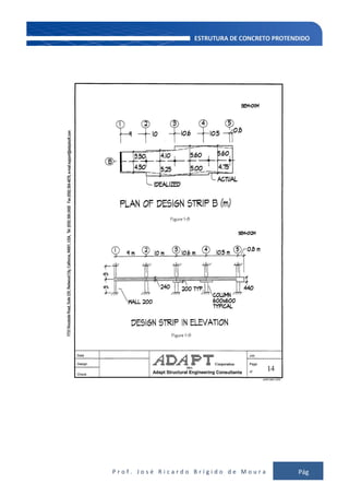 P r o f . J o s é R i c a r d o B r í g i d o d e M o u r a Pág
121
 