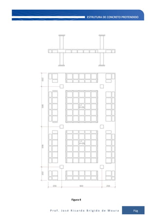 P r o f . J o s é R i c a r d o B r í g i d o d e M o u r a Pág
124
Figura 4
 