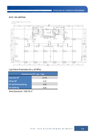 P r o f . J o s é R i c a r d o B r í g i d o d e M o u r a Pág
140
6.5.2 – Ed. Loft-Praia
Laje Plana Protendida (fck > 30 MPa).
Consumo por M2
: Laje + Viga
Concreto M3
0,170
Fôrma M2
1,21
CP-190 (Protensão) Kg 3,00
CA-50/60 Kg 6,50
Área Estrutural = 336,78 m2
 