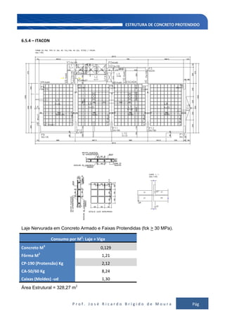 P r o f . J o s é R i c a r d o B r í g i d o d e M o u r a Pág
142
6.5.4 – ITACON
Laje Nervurada em Concreto Armado e Faixas Protendidas (fck > 30 MPa).
Consumo por M2
: Laje + Viga
Concreto M3
0,129
Fôrma M2
1,21
CP-190 (Protensão) Kg 2,12
CA-50/60 Kg 8,24
Caixas (Moldes) -ud 1,30
Área Estrutural = 328,27 m2
 