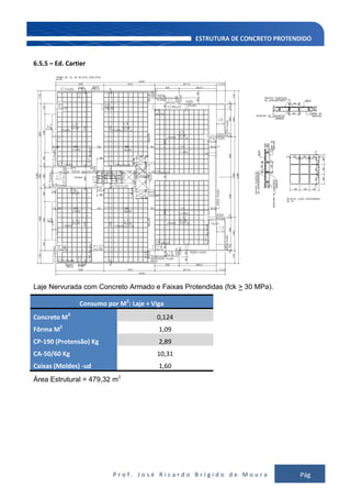 P r o f . J o s é R i c a r d o B r í g i d o d e M o u r a Pág
143
6.5.5 – Ed. Cartier
Laje Nervurada com Concreto Armado e Faixas Protendidas (fck > 30 MPa).
Consumo por M2
: Laje + Viga
Concreto M3
0,124
Fôrma M2
1,09
CP-190 (Protensão) Kg 2,89
CA-50/60 Kg 10,31
Caixas (Moldes) -ud 1,60
Área Estrutural = 479,32 m2
 