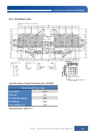 P r o f . J o s é R i c a r d o B r í g i d o d e M o u r a Pág
145
6.5.7 – Ed. Antônio G. Landi
Laje Nervurada e Faixas Protendidas (fck > 30 MPa).
Consumo por M2
: Laje + Viga
Concreto M3
0,147
Fôrma M2
1,34
CP-190 (Protensão) Kg 2,89
CA-50/60 Kg 11,85
Caixas (Moldes) -ud 1,14
Área Estrutural = 380,57 m2
 