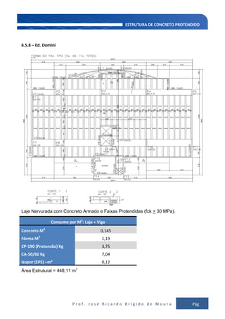 P r o f . J o s é R i c a r d o B r í g i d o d e M o u r a Pág
146
6.5.8 – Ed. Domini
Laje Nervurada com Concreto Armado e Faixas Protendidas (fck > 30 MPa).
Consumo por M2
: Laje + Viga
Concreto M3
0,145
Fôrma M2
1,19
CP-190 (Protensão) Kg 3,75
CA-50/60 Kg 7,04
Isopor (EPS) –m³ 0,12
Área Estrutural = 448,11 m2
 