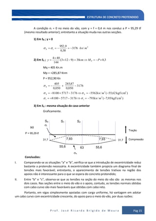 P r o f . J o s é R i c a r d o B r í g i d o d e M o u r a Pág 15
A condição i = 0 no meio do vão, com y = f = 0,4 m nos conduz a P = 95,29 tf
(mesmo resultado anterior); entretanto a situação muda nas outras secções.
1) Em S0 ; y = 0
2
/3176
30,0
9,952
mkniS
2) Em S1 ; 3,030)9123(
144
404
PMcmy P
Mq = 405 Kn.m
Mp = +285,87 Knm
P = 952,90 Kn
)kgf/cm93,7(/793317657178100
)kgf/cm62,55(/5562317657178100
3176
050,0
87,285
050,0
405
22
22
mkn
mkn
ii
SS
S
3) Em S3 : mesma situação do caso anterior
Graficamente.
Conclusões:
I. Comparando-se as situações “a” e “b”, verifica-se que a introdução de excentricidade reduz
bastante a protensão necessária. A excentricidade também propicia um diagrama final de
tensões mais favorável; entretanto, o aparecimento de tensões trativas na região dos
apoios não é interessante para o que se espera do concreto protendido;
II. Entre “b” e “c”, observa-se que as tensões na seção do meio do vão são as mesmas nos
dois casos. Nas seções entre o meio do vão e o apoio, contudo, as tensões normais obtidas
com cabo curvo são mais favoráveis que obtidas com cabo reto.
Portanto, em vigas simplesmente apoiadas com carga uniforme, há vantagem em adotar
um cabo curvo com excentricidade crescente, do apoio para o meio do vão, por duas razões:
31,7
Tração
Compressão
(c)
P = 95,29 tf
7,93
63
s
i
55,6
31,77,93
S0 S1 S2
55,6
 