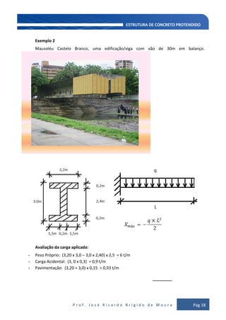 P r o f . J o s é R i c a r d o B r í g i d o d e M o u r a Pág 18
Exemplo 2
Mausoléu Castelo Branco, uma edificação/viga com vão de 30m em balanço.
Avaliação da carga aplicada:
- Peso Próprio: (3,20 x 3,0 – 3,0 x 2,40) x 2,5 = 6 t/m
- Carga Acidental: (3, 0 x 0,3) = 0,9 t/m
- Pavimentação: (3,20 + 3,0) x 0,15 = 0,93 t/m
 