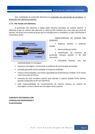 P r o f . J o s é R i c a r d o B r í g i d o d e M o u r a Pág 25
Esta modalidade de protensão denomina-se protensão com pós-tensão da armadura, ou
protensão com aderência posterior.
1.7.3 - Pós-Tensão sem Aderência
A protensão não aderente é regida pelos mesmos princípios do sistema anterior. A
diferença é que no sistema não aderente os cabos já vêm isolados com uma capa que serve de
bainhas. Há ainda uma camada de graxa que se interpõe entre a cordoalha e a capa, lubrificando e
reduzindo o atrito.
CARACTERÍSTICAS DO SISTEMA NÃO
ADERENTE
 dispensa bainhas e posterior
injeção
 baixas perdas por atrito
 simplificação do processo de
protensão (macaco portátil e de fácil
manuseio)
 cordoalhas flexíveis, com boa
trabalhabilidade na montagem
 pequenas ancoragens, minimizando o problema de concentração de tensões
 proteção garantida contra oxidação ao longo da cordoalha
 sistema monocordoalha, com baixa capacidade de protensão por unidade: 15 tf iniciais
e (em torno de) 12 tf finais
 necessita de mais armadura passiva para atender à ruptura (estado limite último),
quando comparado ao CP com aderência
 toda responsabilidade de funcionamento do sistema repousa no sistema de
ancoragem: cunhas e placas de ancoragem ativa e passiva.
CONCRETO PROTENDIDO COM
CORDOALHAS ENGRAXADAS E
PLASTIFICADAS
 