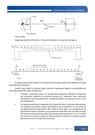 P r o f . J o s é R i c a r d o B r í g i d o d e M o u r a Pág 32
Temos então:
Carga Equivalente de Protensão = Forças de Desviação + Forças nas Ancoragens.
A segunda parte deste Capítulo se ocupará da formulação prática para obtenção da carga
equivalente de protensão.
Convem aqui, desde já, salientar alguns aspectos importantes ligados a representação da
protensão através de cargas equivalentes:
i. Tratando a protensão como um carregamento podemos facilmente incorporá-la
aos processos modernos de análise estrutural via "softwares" para estruturas
reticuladas ou de elementos finitos. A protensão passa a ser apenas um caso a mais
de carregamento.
ii. As cargas equivalentes só dependem do traçado do cabo. É possível então projetar
um traçado que produza cargas equivalentes que se oponham na sua forma ao
carregamento real propriamente dito. Pode-se assim gerar um carregamento de
protensão de forma a equilibrar uma parcela da carga total. Este conceito de carga
de balanceamento (balancing load) foi proposto pioneiramente por T.Y. Lin no início
dos anos 60. A estrutura passa ser dimensionada em termos de armadura passiva
apenas para resistir à carga não balanceada.
 