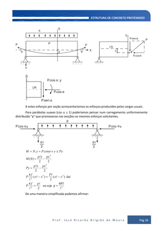 P r o f . J o s é R i c a r d o B r í g i d o d e M o u r a Pág 36
y
A estes esforços por seção acrescentaríamos os esforços produzidos pelas cargas usuais.
Para parábolas suaves (cos 1) poderíamos pensar num carregamento uniformemente
distribuído "p" que promovesse nas secções os mesmos esforços solicitantes.
 
22
22
2
2
2
8Pf
psejaou
2
4
daí)(
2
)(
4
22
22
)(
cos.









pf
P
xx
P
xx
f
P
pxxp
Py
pxxp
SM
PyyPyNM
De uma maneira simplificada podemos afirmar:
 
