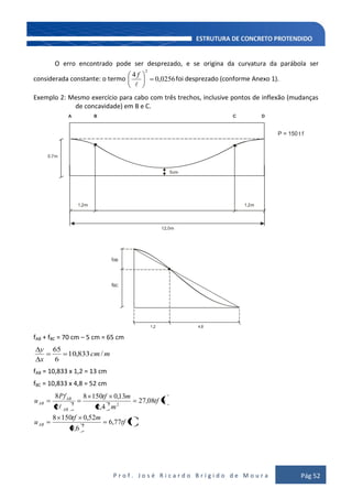 P r o f . J o s é R i c a r d o B r í g i d o d e M o u r a Pág 52
O erro encontrado pode ser desprezado, e se origina da curvatura da parábola ser
considerada constante: o termo 0256,0
4
2

f
foi desprezado (conforme Anexo 1).
Exemplo 2: Mesmo exercício para cabo com três trechos, inclusive pontos de inflexão (mudanças
de concavidade) em B e C.
5cm
12,0m
P = 150 t f
1,2m 1,2m
0.7m
A B C D
fAB
fBC
1,2 4,8
fAB + fBC = 70 cm – 5 cm = 65 cm
mcm
x
y
/833,10
6
65
fAB = 10,833 x 1,2 = 13 cm
fBC = 10,833 x 4,8 = 52 cm
tf
mtf
u
tf
m
mtfPf
u
AB
AB
AB
AB
77,6
6,9
52,01508
08,27
4,2
13,01508
2
8
2
222

 