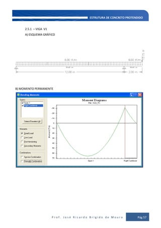 P r o f . J o s é R i c a r d o B r í g i d o d e M o u r a Pág 57
2.5.1 – VIGA V1
A) ESQUEMA GRÁFICO
B) MOMENTO PERMANENTE
 
