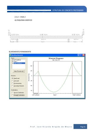 P r o f . J o s é R i c a r d o B r í g i d o d e M o u r a Pág 61
2.5.2 – VIGA 2
A) ESQUEMA GRÁFICO
B) MOMENTO PERMANENTE
 