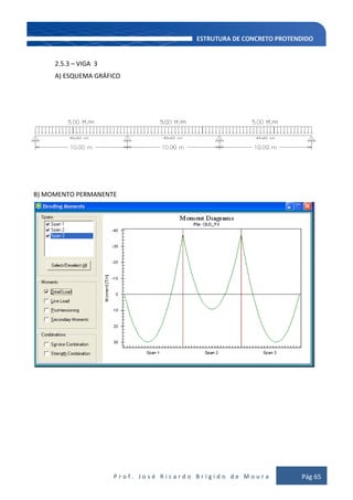 P r o f . J o s é R i c a r d o B r í g i d o d e M o u r a Pág 65
2.5.3 – VIGA 3
A) ESQUEMA GRÁFICO
B) MOMENTO PERMANENTE
 