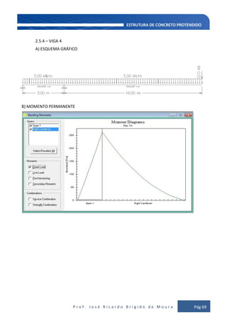 P r o f . J o s é R i c a r d o B r í g i d o d e M o u r a Pág 69
2.5.4 – VIGA 4
A) ESQUEMA GRÁFICO
B) MOMENTO PERMANENTE
 