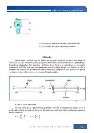 P r o f . J o s é R i c a r d o B r í g i d o d e M o u r a Pág 7
A
N
I0: momento da inércia em torno do eixo principal X0
YS; Yi: distância das fibras extremas a este eixo
FIGURA 1.2
Vamos agora imaginar que no interior da peça seja colocado um cabo que possa ser
tracionado nos seus extremos e, antes que possa voltar ao seu comprimento inicial, seja fixado por
dispositivos adequados. Por questões didáticas (para facilitar o entendimento conceitual)
imaginemos um cabo reto passando pelo eixo neutro da peça. Neste caso quando o cabo é
impedido de encurtar ele exercerá um esforço normal de compressão, que por sua vez gerará
tensões de compressão uniformes em todas as fibras da secção.
FIGURA 1.3
N: esforço normal (promovido pela protensão) (tensões normais)
A: área da seção transversal
Observe agora que a viga biapoiada, submetida a flexão provocada pelas cargas usuais e
sendo submetida a um sistema de forças de protensão, terá suas fibras sujeitas aos seguintes
valores de tensão:
A
N
W
M
A
N
W
M
i
i
S
S ;
Y
Ys
CG
X0
Yi
cabo ancoragem cabo
N N N
N
bainha
 