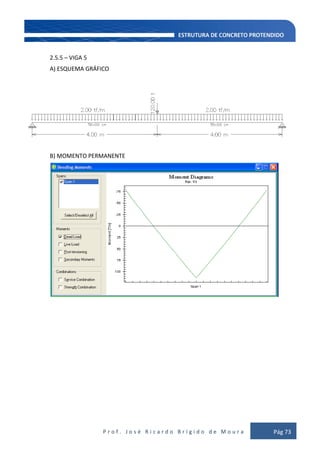 P r o f . J o s é R i c a r d o B r í g i d o d e M o u r a Pág 73
2.5.5 – VIGA 5
A) ESQUEMA GRÁFICO
B) MOMENTO PERMANENTE
 