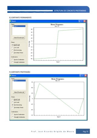 P r o f . J o s é R i c a r d o B r í g i d o d e M o u r a Pág 75
E) CORTANTE PERMANENTE
F) CORTANTE PROTENSÃO
 