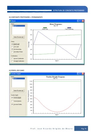 P r o f . J o s é R i c a r d o B r í g i d o d e M o u r a Pág 76
G) CORTANTE PROTENSÃO + PERMANENTE
H) PERFIL DO CABO
 