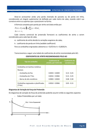 P r o f . J o s é R i c a r d o B r í g i d o d e M o u r a Pág 96
Deve-se acrescentar ainda uma perda chamada de parasita ou de perda em linha,
considerando um ângulo suplementar de deflexão por cada metro de cabo, visando cobrir sua
curvatura entre os suportes que o posicionam na forma.
A fórmula completa para perda por atrito será data então por:
i
i
xxx
xKPxP )(.exp.)( 0
Cada sistema comercial de protensão fornecerá os coeficientes de atrito a serem
considerados para cada tipo de cabo.
α: coeficiente de atrito devido às variações angulares do cabo;
k : coeficiente de perda em linha (wobble coefficient)
Para as cordoalhas engraxadas adotamos α = 0,07/rd e k = 0,0035/m.
Transcrevemos a seguir uma tabela de coeficientes de atrito recomendada pelo ACI.
COEFICIENTES DE ATRITO RECOMENDADOS PELO ACI
Tipo de cordoalha
Coeficiente de
arrasto, por metro (k)
Coeficiente de
curvatura ( )
Cordoalhas em bainhas metálicas
flexíveis
- Cordoalhas de fios
- Cordoalhas de 7 fios
- Barras de alta resistência
0.0033 - 0.0049
0.0016 - 0.0066
0.0003 - 0.0020
0.15 - 0.25
0.15 - 0.25
0.08 - 0.30
Cordoalhas engraxadas e plastificadas
(7 fios)
0.0010 - 0.0066 0.05 - 0.15
Diagramas de Variação da Força de Protensão
Os diagramas de variação da força de protensão poderão assumir então os seguintes aspectos:
- Cabos Protendidos por um lado:
 