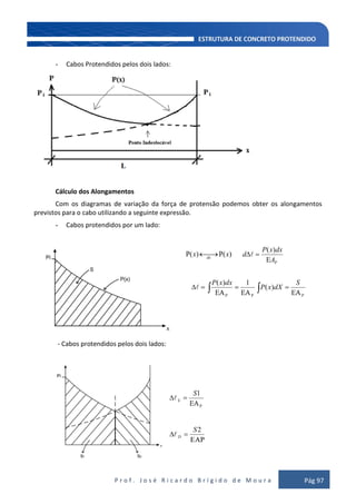 P r o f . J o s é R i c a r d o B r í g i d o d e M o u r a Pág 97
- Cabos Protendidos pelos dois lados:
Cálculo dos Alongamentos
Com os diagramas de variação da força de protensão podemos obter os alongamentos
previstos para o cabo utilizando a seguinte expressão.
- Cabos protendidos por um lado:
)()( xx dx
A
dxxP
d
)(

S
dXxP
dxxP
)(
1)(

- Cabos protendidos pelos dois lados:
1S

2S
D
 