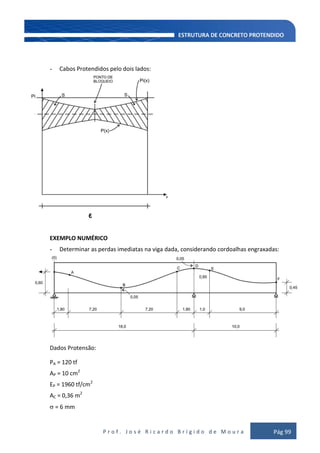 P r o f . J o s é R i c a r d o B r í g i d o d e M o u r a Pág 99
- Cabos Protendidos pelo dois lados:
ℓ
EXEMPLO NUMÉRICO
- Determinar as perdas imediatas na viga dada, considerando cordoalhas engraxadas:
Dados Protensão:
PA = 120 tf
AP = 10 cm2
EP = 1960 tf/cm2
AC = 0,36 m2
= 6 mm
 