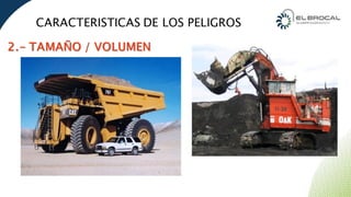 CURSO IPERC CONTINUO PLANTA CONCENTRADORA | PPTX