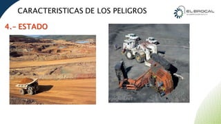 CURSO IPERC CONTINUO PLANTA CONCENTRADORA | PPTX