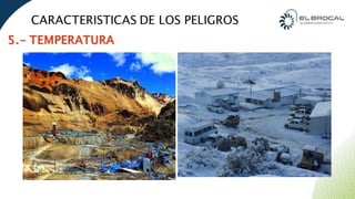 CURSO IPERC CONTINUO PLANTA CONCENTRADORA | PPTX
