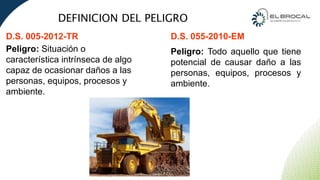 CURSO IPERC CONTINUO PLANTA CONCENTRADORA | PPTX