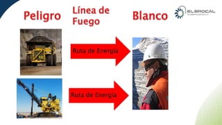 CURSO IPERC CONTINUO PLANTA CONCENTRADORA | PPTX