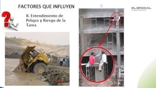 CURSO IPERC CONTINUO PLANTA CONCENTRADORA | PPTX