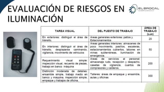 CURSO IPERC CONTINUO PLANTA CONCENTRADORA | PPTX