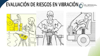 CURSO IPERC CONTINUO PLANTA CONCENTRADORA | PPTX