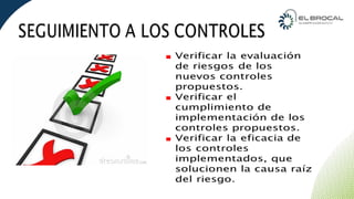 CURSO IPERC CONTINUO PLANTA CONCENTRADORA | PPTX